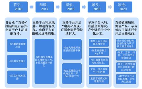 羅永浩力挺董宇輝價值被低估，爆料天價挖角與胡錫進點評下的東方甄選未來